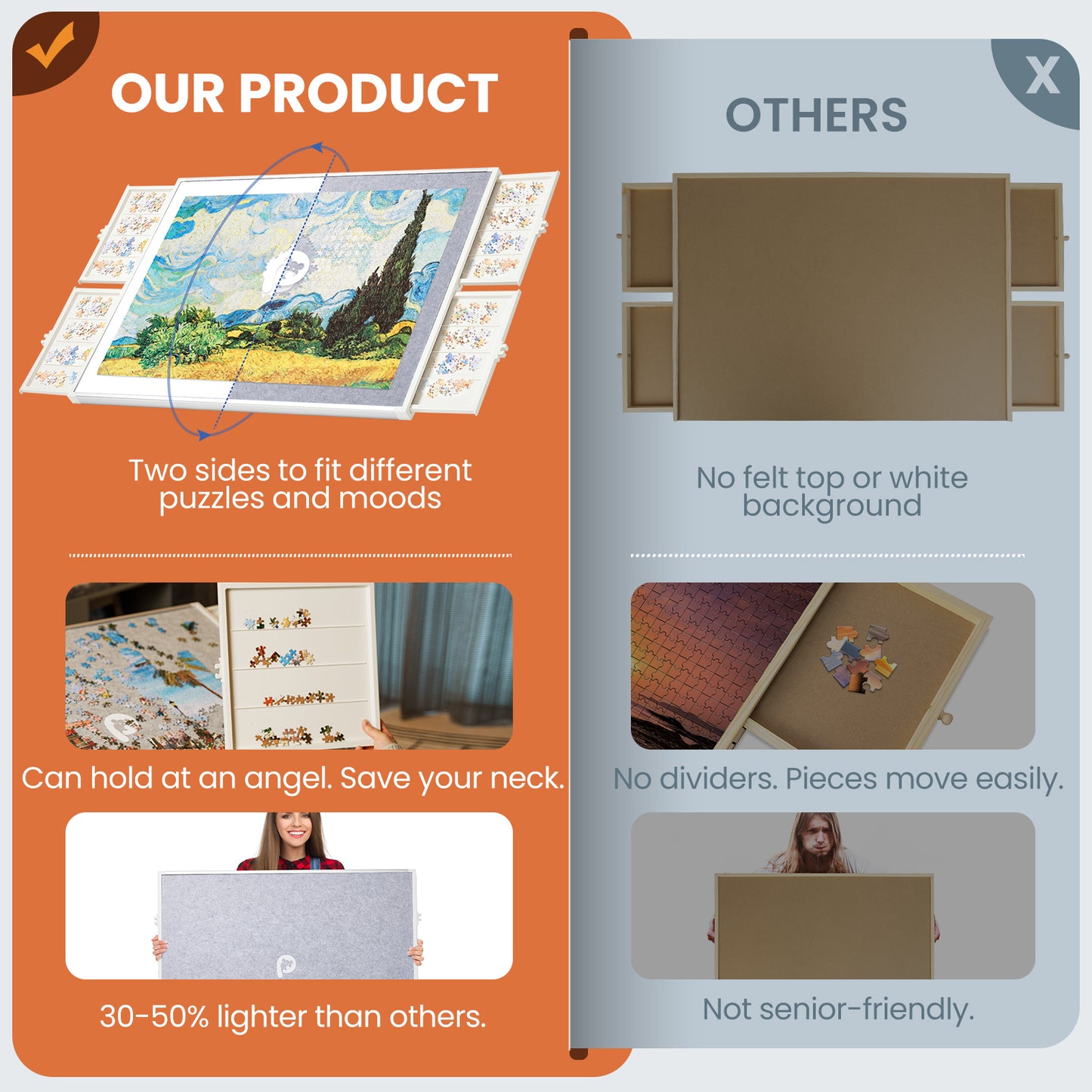 Puzzle Board – Portable Board for Puzzles, Lego Building & Gift Giving